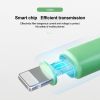 USB Cable For iPhone 14 13 12 11 Pro Max XR XS 8 7 6s 5s Fast Data Charging Charger USB Wire Cord Liquid Silicone Cable 1/1.5/2M