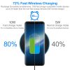 Aluminum Alloy Qi Fast Wireless Charger 10W Charging Pads Station